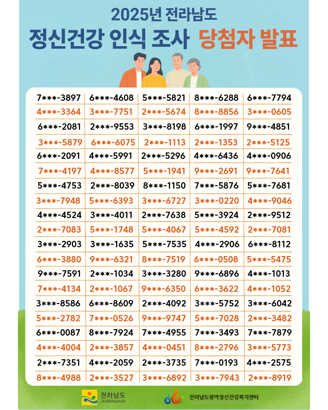2025년 전라남도 정신건강 인식조사 당첨자 안내