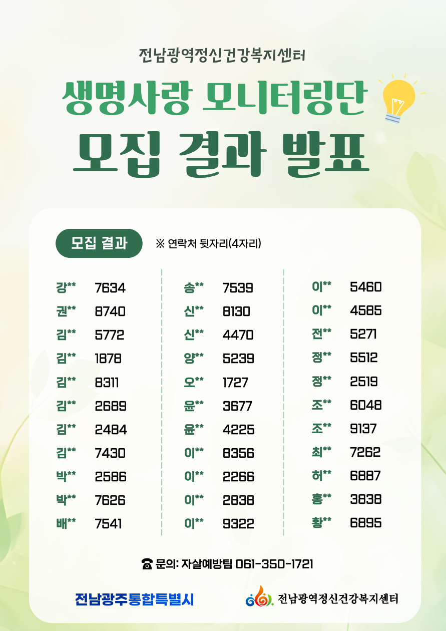 자살예방 보도준칙 4.0 생명사랑 모니터링단 모집 결과 안내