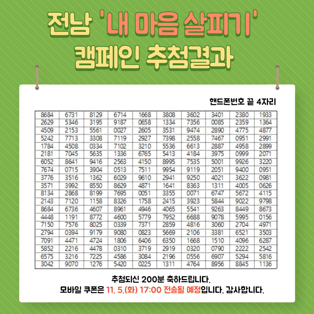 『내 마음 살피기』정신건강 캠페인 추첨 결과 안내