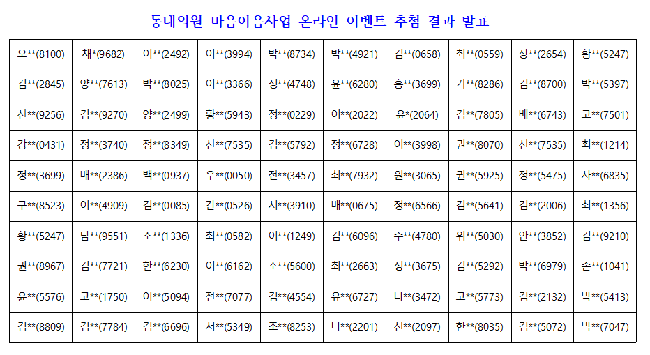 동네의원 마음-이음사업 온라인 이벤트 당첨자 발표 안내