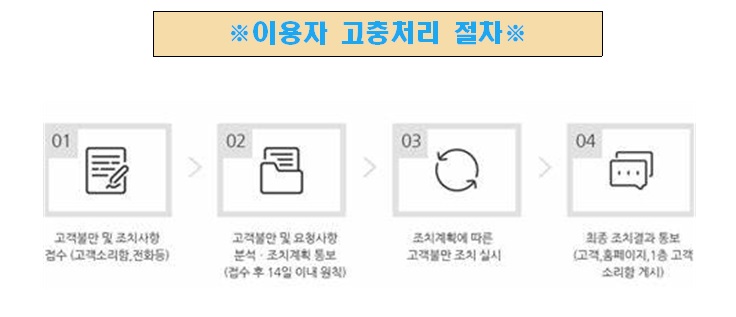 ※이용자 고충 처리※