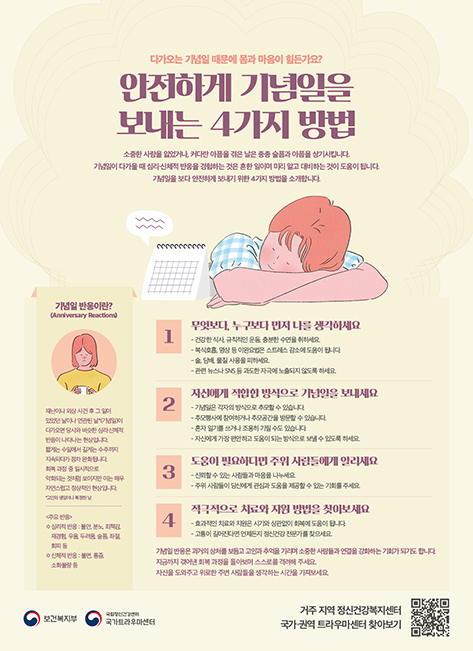 안전하게 기념일을 보내는 4가지 방법