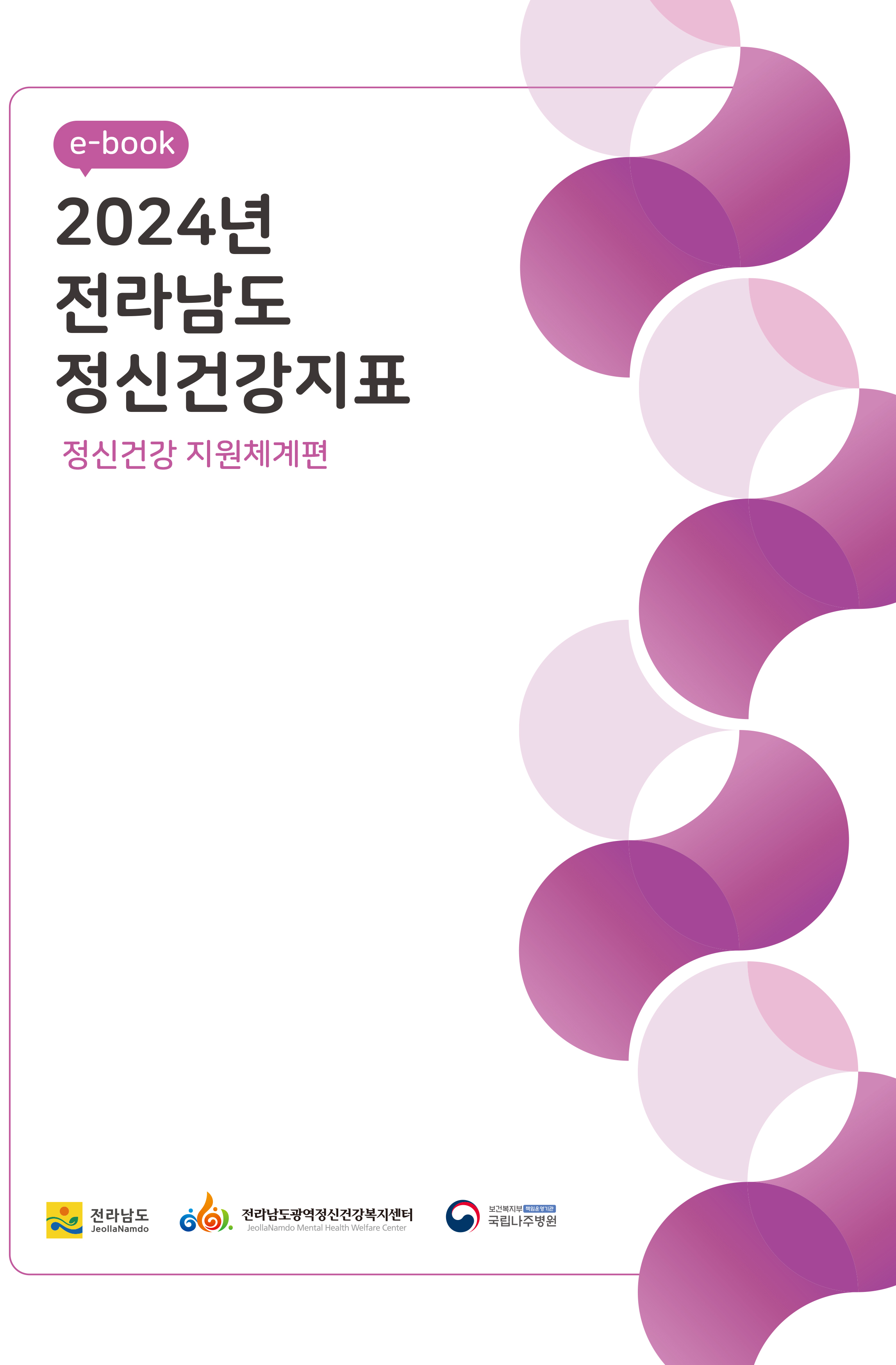 2024년 전라남도 정신건강지표(정신건강 지원체계)