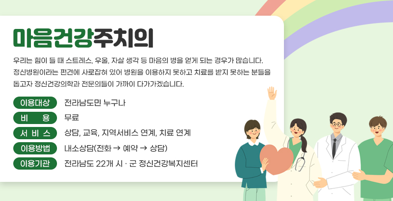 마음건강주치의
우리는 힘이 들 때 스트레스, 우울, 자살 생각 등 마음의 병을 얻게 되는 경우가 많습니다.
정신병원이라는 편견에 사로잡혀 있어 병원을 이용하지 못하고 치료를 받지 못하는 분들을
돕고자 정신건강의학과 전문의들이 가까이 다가가겠습니다.
이용대상 : 전라남도민 누구나
비용 : 무료
서비스 : 상담, 교육, 지역서비스 연계, 치료 연계
이용방법 : 내소상담(전화 >예약 >상담)
이용기관 : 전라남도 22개 시 · 군 정신건강복지센터